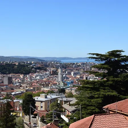 Appartamento Shamrock -